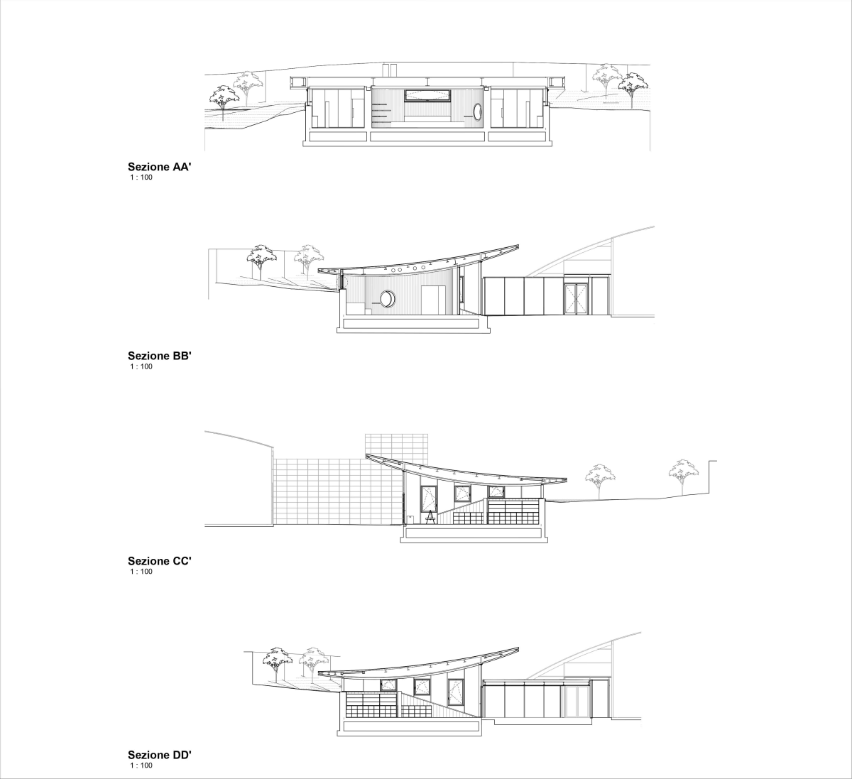 Sezioni dell'Educational Center della Andrea Bocelli Foundation all’interno dell’ospedale Meyer di Firenze 