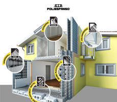 Costruisci sicuro e risparmia: scopri Poliespanso
