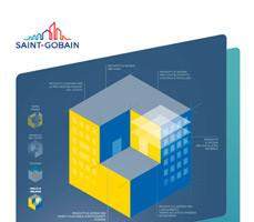 Scarica il Catalogo sulle soluzioni innovative e prodotti Saint-Gobain Italia