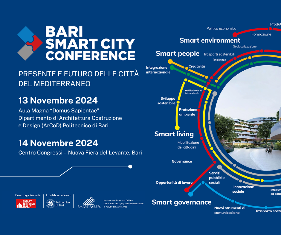 Bari Smart City Conference: presente e futuro delle città del Mediterraneo