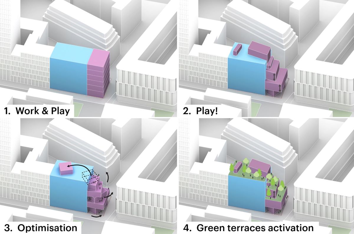 Concept Diagram del progetto MONACO