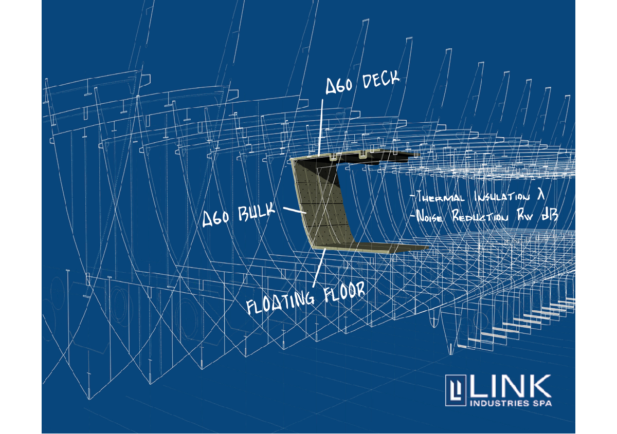 linea accessori navale