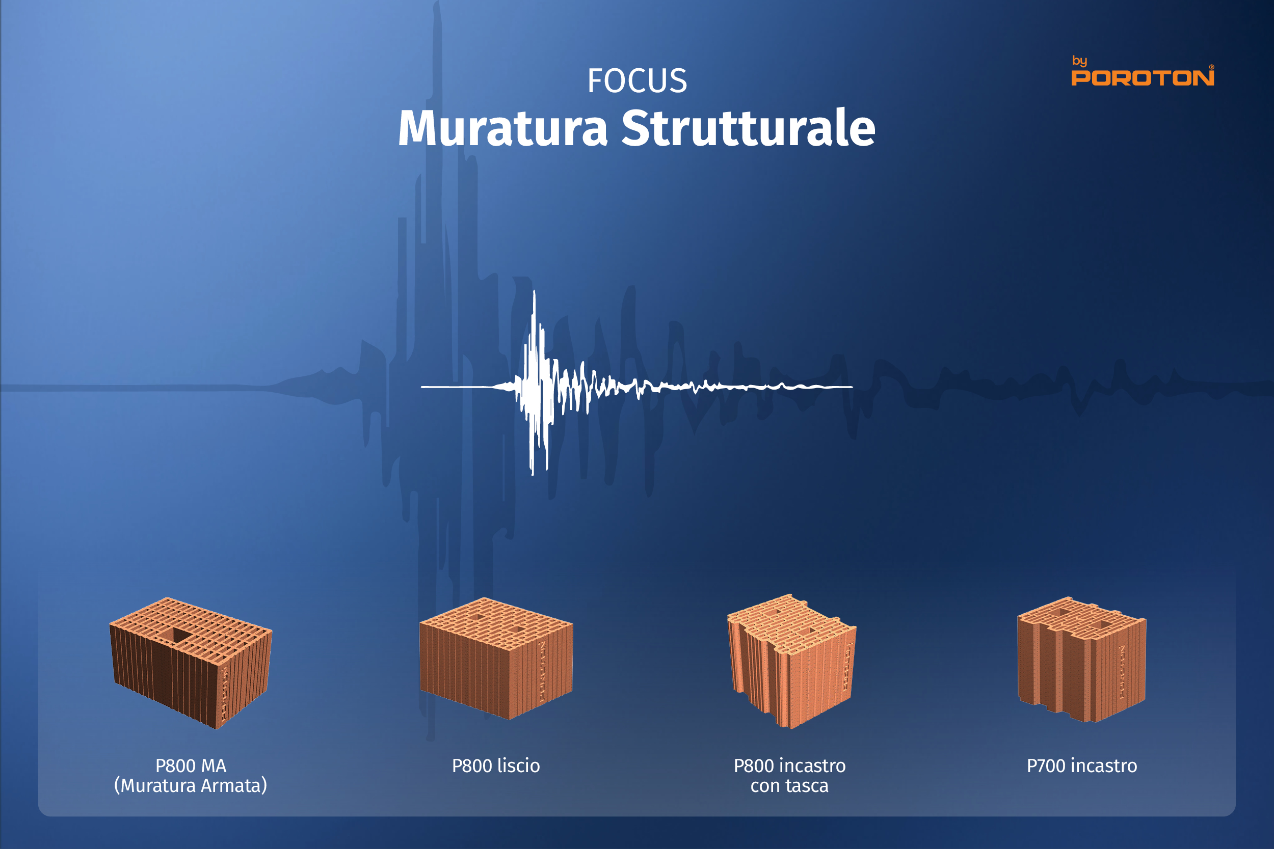 Il primo focus tematico sulla muratura strutturale Poroton