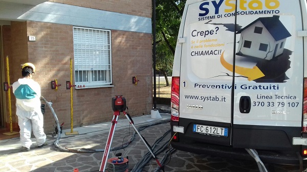 Sistema di consolidamento del nodo terreno-fondazione di SYSTAB con l’utilizzo di resine a lenta espansione e a densità differenziata.