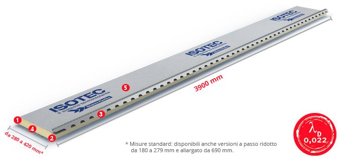 Isotec di Brianza Plastica è un sistema di isolamento termico in poliuretano espanso