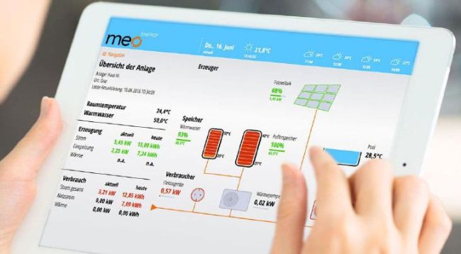 Meo Energy: innovativo sistema hardware/software in grado di gestire i flussi di energia nelle abitazioni