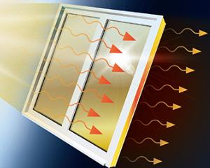 Metodi per rimuovere la pellicola per finestre - Solar Screen