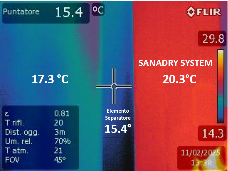 SANADRY, il microcappotto minerale sviluppato da Azichem