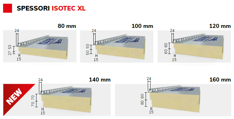 Spessori dei pannelli Isotec XL di Brianza Plastica