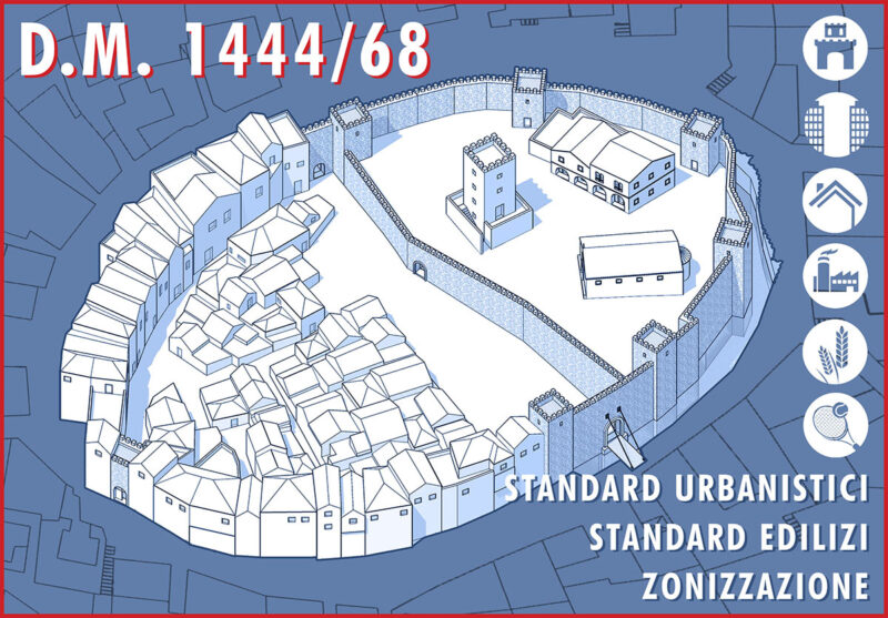 DM 1444 del 1968: standard urbanistici, standard edilizi e zonizzazione