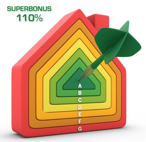 Superbonus 110%, aggiornata la Guida dell'Agenzia delle Entrate