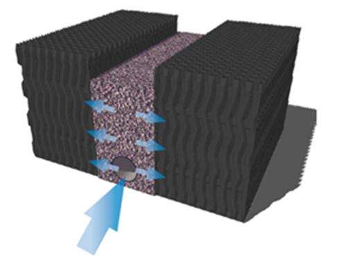 Sistemi di infiltrazione realizzati con moduli geocellulari